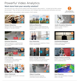 Powerful Video Analytics in Fort Lauderdale,  FL